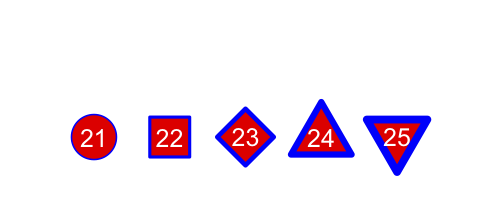 Abb.: Zweifarbige Symbole pch=21:25